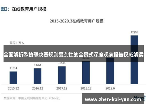 全面解析欧协联决赛规则复杂性的全景式深度观察报告权威解读