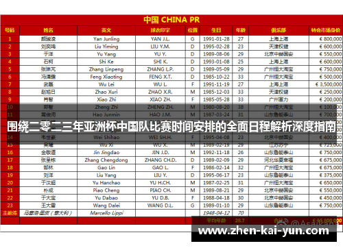 围绕二零二三年亚洲杯中国队比赛时间安排的全面日程解析深度指南