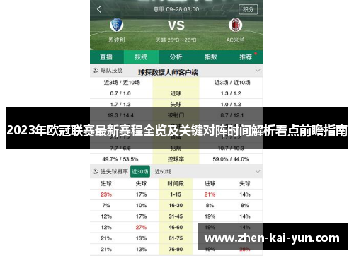2023年欧冠联赛最新赛程全览及关键对阵时间解析看点前瞻指南