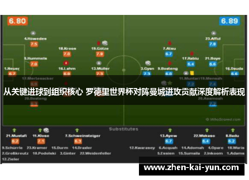 从关键进球到组织核心 罗德里世界杯对阵曼城进攻贡献深度解析表现
