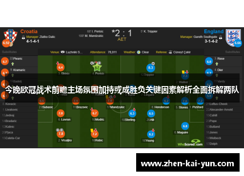 今晚欧冠战术前瞻主场氛围加持或成胜负关键因素解析全面拆解两队