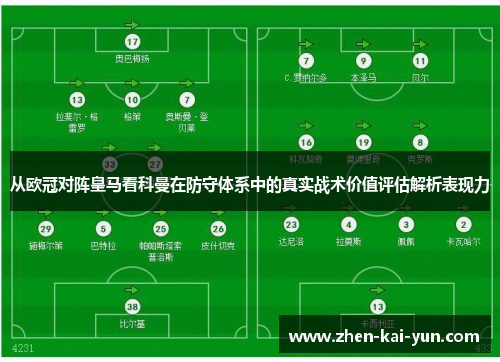 从欧冠对阵皇马看科曼在防守体系中的真实战术价值评估解析表现力