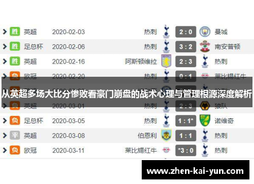 从英超多场大比分惨败看豪门崩盘的战术心理与管理根源深度解析