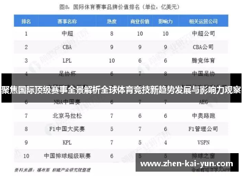 聚焦国际顶级赛事全景解析全球体育竞技新趋势发展与影响力观察