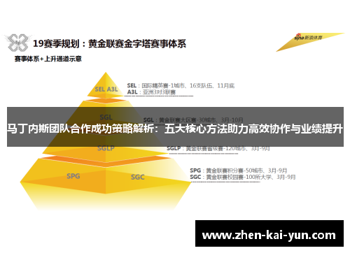 马丁内斯团队合作成功策略解析：五大核心方法助力高效协作与业绩提升