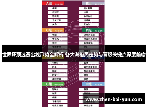 世界杯预选赛出线形势全解析 各大洲格局走势与晋级关键点深度前瞻